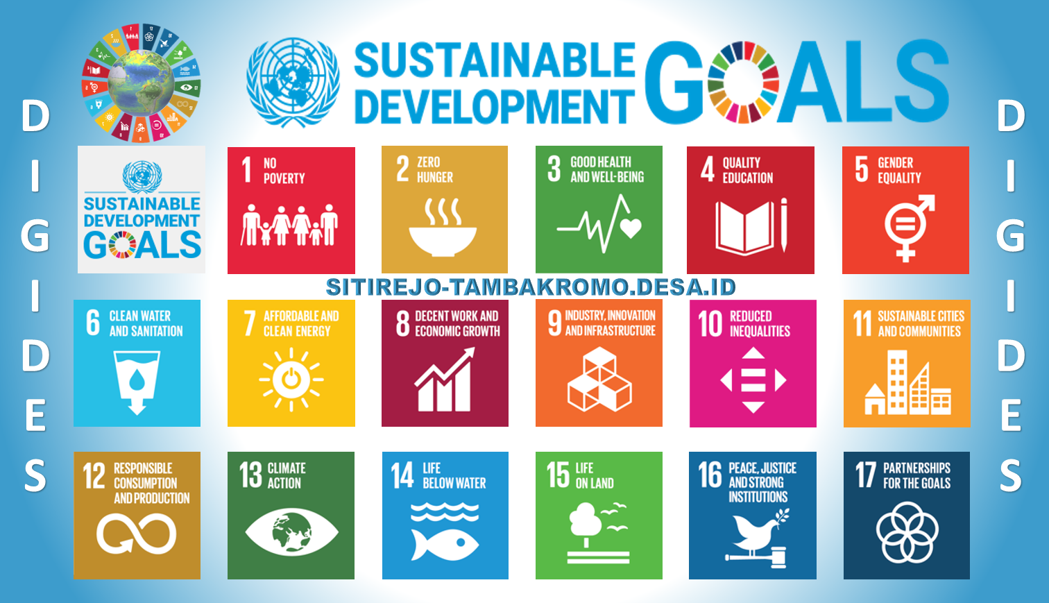 Memahami Tentang Program Sdgs Desa Pengertian Dan Tujuannya Website